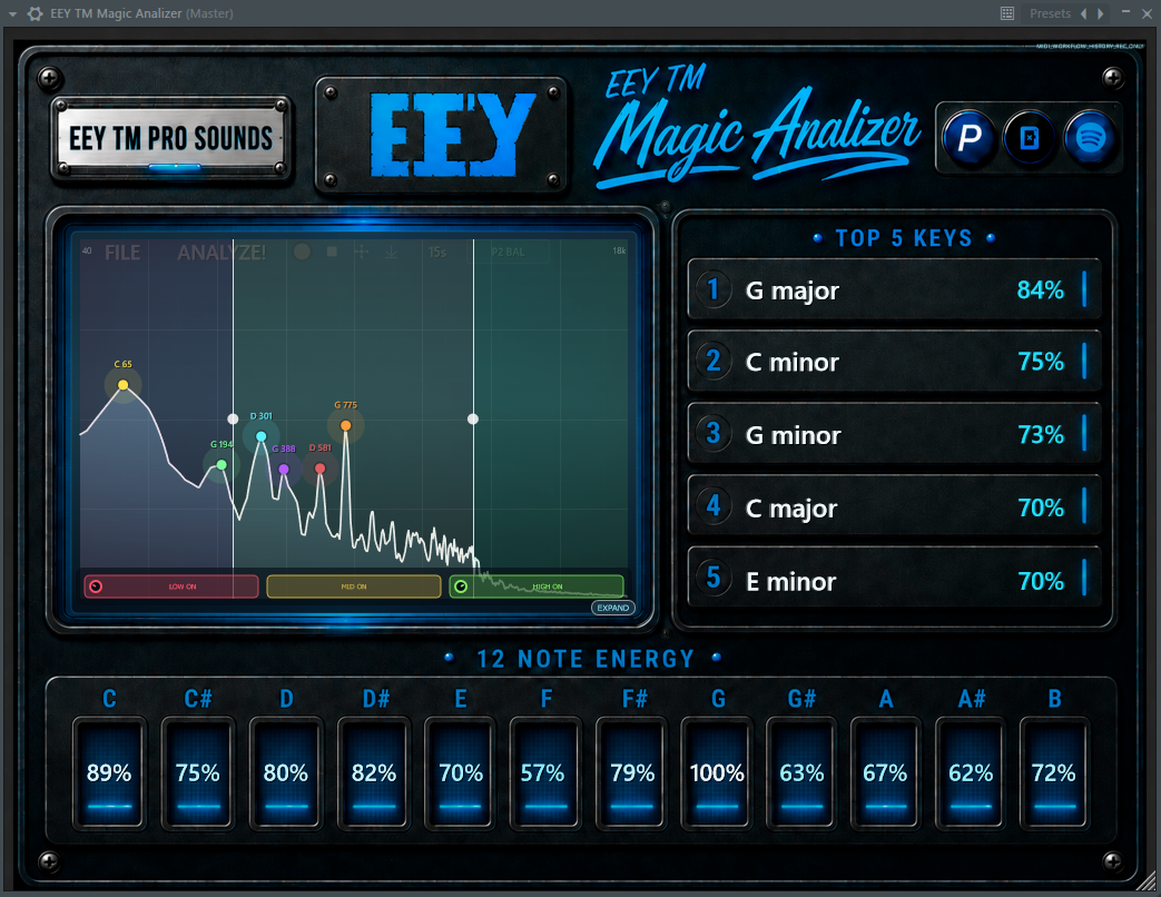 Magic Analizer Phase 2 — Musical Detection